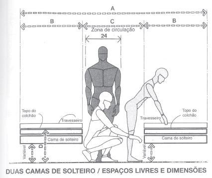 Figura 29