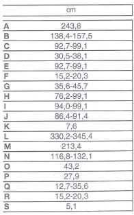 Figura 33