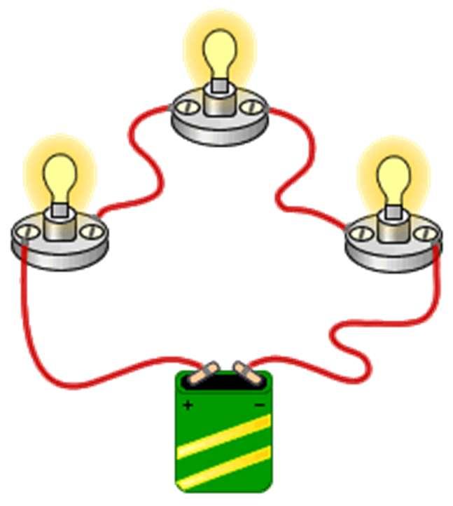 Os circuitos elétricos podem ser divididos em duas categorias, circuitos em série ou em paralelos: Os circuitos em série todos os componentes são ligados em série, ou seja, são ligados de tal modo