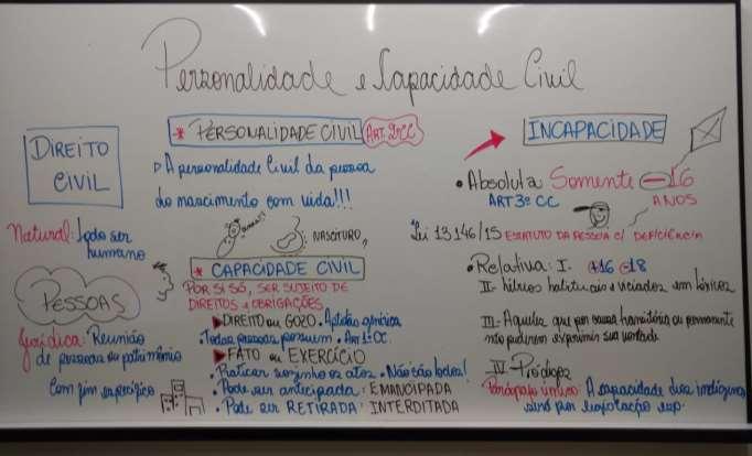 Meu principal objetivo é que você tenha TOTAL condição de acertar SOZINHO as questões que serão propostas em nossas aulas. Por isso, venham comigo!