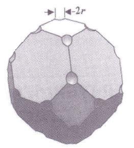 A equação (2) indica que a difusão volumétrica é inversamente proporcional ao tamanho de grão elevado ao cubo.