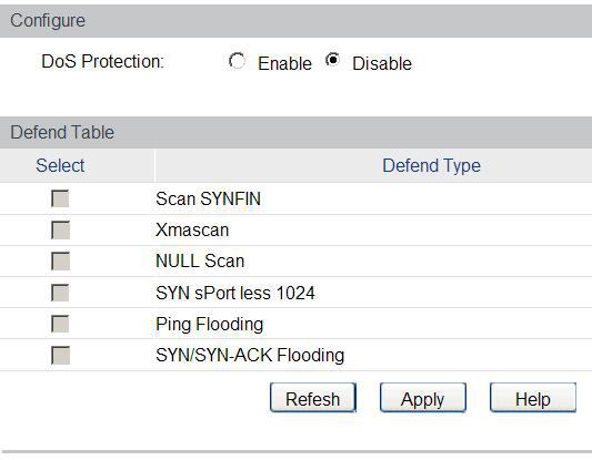 O switch pode detectar alguns tipos de ataques DoS, conforme mostrado na tabela a seguir. Tipo de ataque DoS Descrição O atacante envia um pacote TCP com as flags SYN e FIN habilitadas.