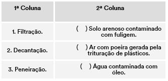 4. O tratamento inadequado de resíduos gerados pelo homem causa sérios danos ao meio ambiente.