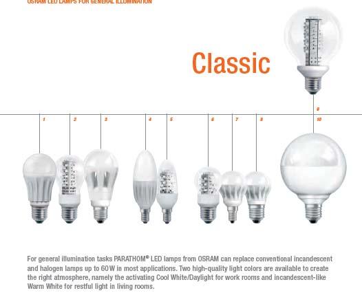 O presente das Lâmpadas LED - Iluminação Geral Novas formas