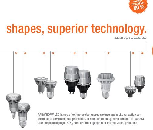 ..... tecnologia superior Formas standard Substituem