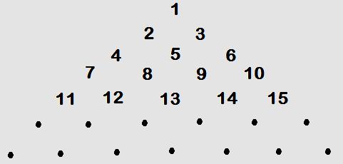 14) Os ângulos internos de um pentágono convexo estão em progressão aritmética de razão 0 o. Determine o menor ângulo desse pentágono.