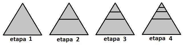 0) (UFRGS 15) Considere o padrão de construção representado pelos desenhos abaixo. Na etapa 1, há um único triângulo equilátero.