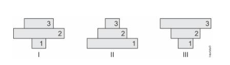 A pirâmide de biomassa, a pirâmide de energia e a barra que representa as joaninhas são: a) I, II e 3. b) II, II e 3. c) I, II e 2. d) II, III e 1. e) III, III e 2.