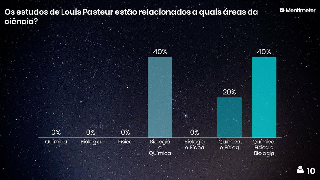 vezes apresentados sem significado e/ou desconectados epistemologicamente. Evidenciando que a [...] história da ciência estabelece interfaces com outras áreas pela própria natureza do seu objeto 24.