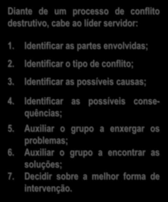 LIDERANÇA SERVIDORA Diante de um processo de conflito destrutivo, cabe ao líder servidor: 1. Identificar as partes envolvidas; 2. Identificar o tipo de conflito; 3.