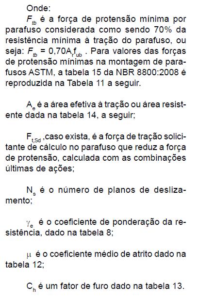 Conexões por atrito Para conexões com furos alargados (oblongos) F f,rd = 1,13. μ. C h. F tb. n s γ e.