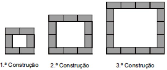 11.Na figura, estão representadas três construções que o Miguel fez, utilizando peças rectangulares geometricamente iguais.