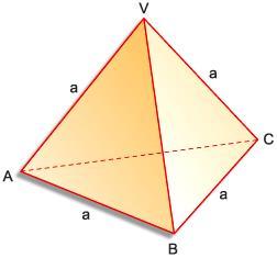 AULA 03 UMA PIRÂMIDE ESPECIAL O TETRAEDRO REGULAR Um tetraedro regular é uma pirâmide triangular regular cujas arestas têm, todas, a mesma medida.