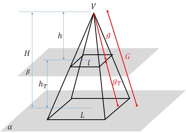 AULA 05 O TRONCO DE UMA PIRÂMIDE Considere a parte da figura entre os planos α e β.