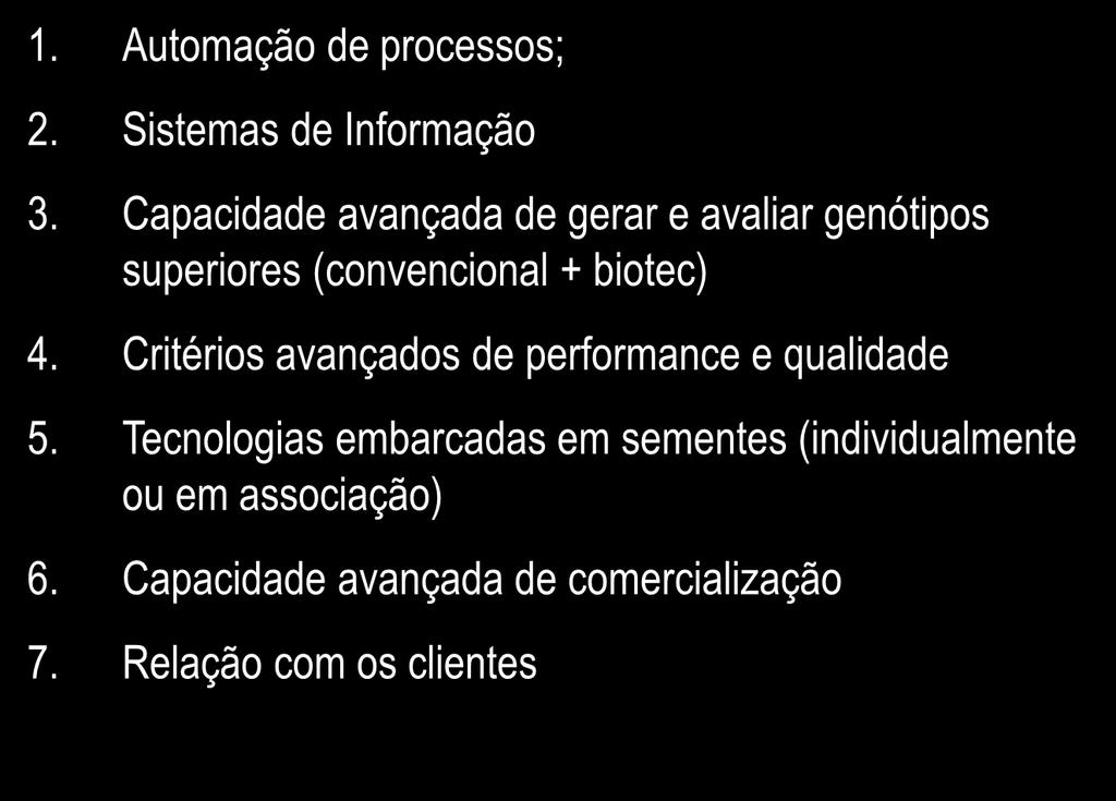 A Embrapa nos Segmentos Muito Competitivos 1. Automação de processos; 2. Sistemas de Informação 3. Capacidade avançada de gerar e avaliar genótipos superiores (convencional + biotec) 4.