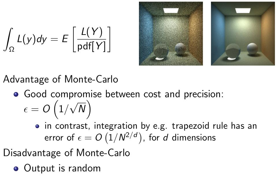 Monte Carlo Ray Tracing slides: cortesia
