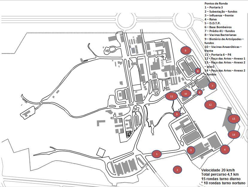 ANEXO I.7 MAPA DOS PONTOS DE RONDA Instituto Butantan - Vigilância Motorizada - Moto Figura 01. Área Complexo Fabril (Produção).