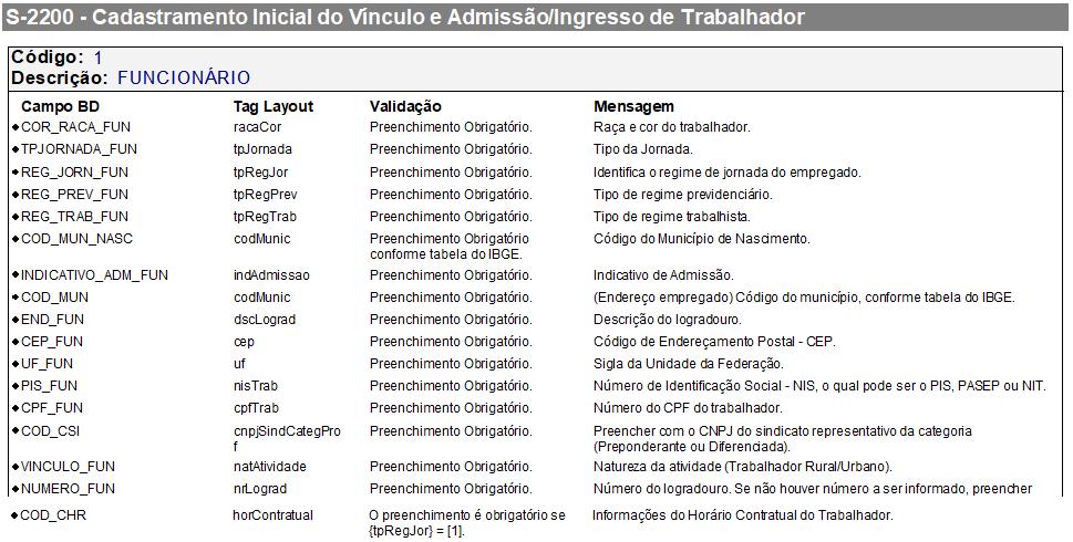 5º Passo: Para modelos A1 que não estiverem instalados no computador, e o usuário possui somente o arquivo de instalação, clique no botão em caminho, selecione a pasta onde consta o certificado e