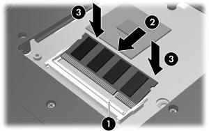 CUIDADO: Para evitar danos ao módulo de memória, segure-o somente pelas bordas, não toque em seus componentes e não o flexione. a. Alinhe a borda do módulo de memória que apresenta uma ranhura (1) com a lingüeta no slot do módulo.
