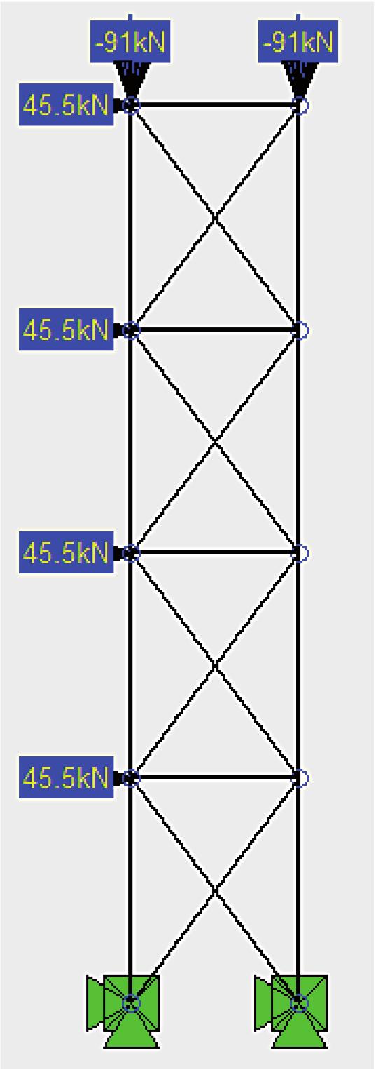 Dimensionamento Otimizado de Treliças Tubulares Considerando Não-Linearidade Geométrica 7.
