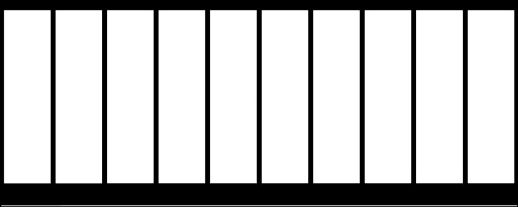 131,63 131,63 132,52 134,79 137,12 150,21 161,06 161,06 161,06 161,06 2011 2012