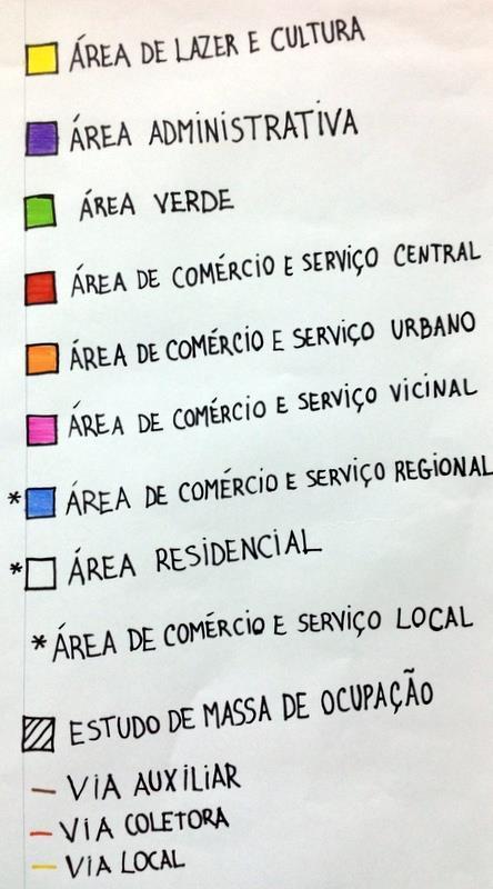 Teotônio) e ocupação horizontal tipo 2 nas quadras internas. - Estudo de massa 2 (Jd. Aureny I) lotes mistos com edificações de gabarito baixo.