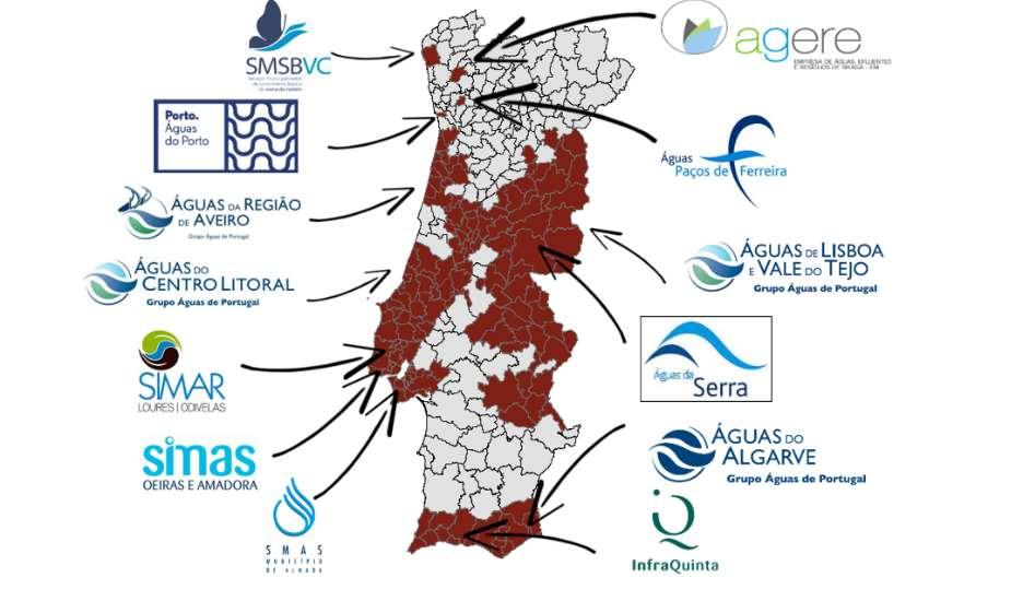 Objetivos iaflui SMAS de Almada Projeto colaborativo