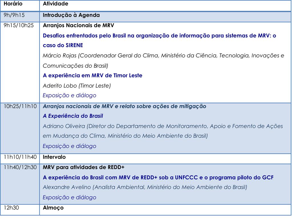 Programação l 10