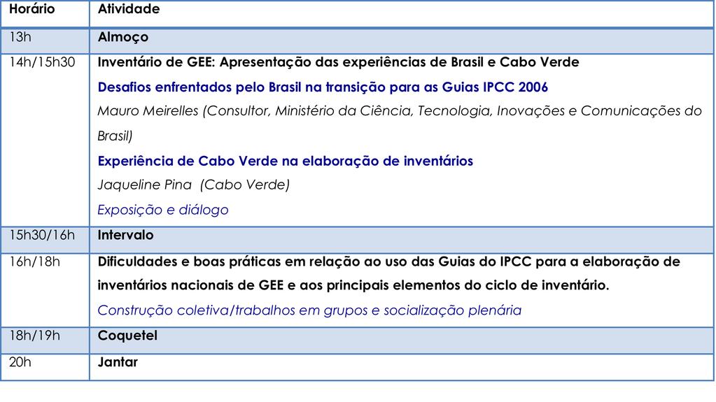 Programação l 09