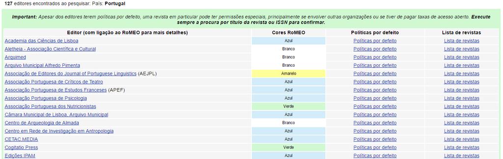 POVOAMENTO DE ARTIGOS DE PERIÓDICOS (11/17) Blimunda (Portugal) Tem como principais objetivos fazer o levantamento das políticas das