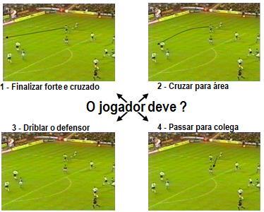 - Futsal: Vieira Pinto, 2005; Taurinho, 2012; Silva et al., 2014.