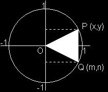 Ângulos Simétricos: e Os pontos P e Q do círculo trigonométrico, respectivamente associados a,são simétricos em relação ao eixo das abcissas.