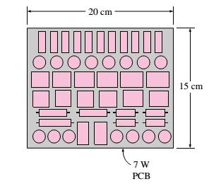 Exemplo: Considere uma PCI de 15 x 20 cm com componentes eletrônicos de um lado, dissipando um total de 7 W. A placa é montada em um rack vertical em conjunto com outras placas.