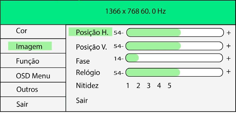 Tal configuração pode ser feita automaticamente pelo botão Auto do monitor.