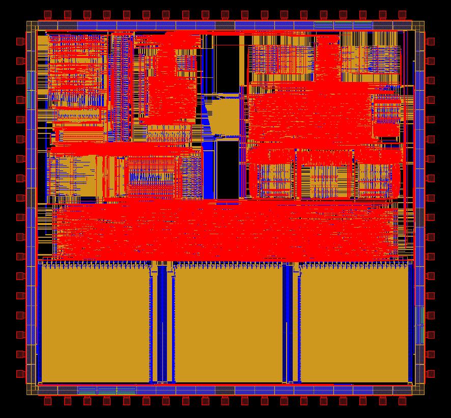 System-on-chip (SOC) System-On-Chip ASIC CPU ASIC Uso de núcleos de processadores (cores) Baixo custo de fabricação em série Alta qualidade Diminuição