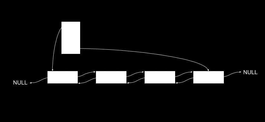 O segmento resultante do processo de colagem será CTCTTAATCCGAATTCTGATAATTCGAATTCGTATCTA. Os trechos marcados em marrom claro são os trechos que previamente eram pontas adesivas/cegas.