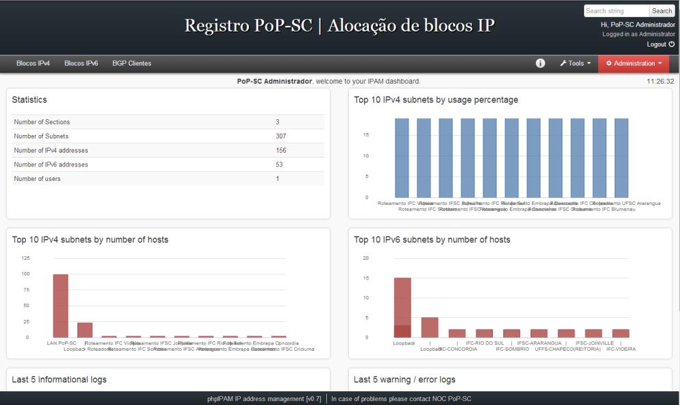 por exemplo integração com a base de dados de instituições clientes do PoP.