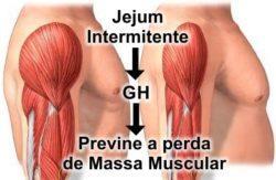 Ao jejuar, várias coisas ocorrem dentro das células de seu corpo.