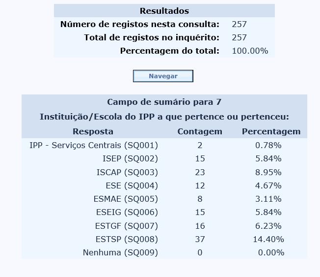 DESCRIÇÃO DE EXPERIÊNCIA Público alvo Expectativa: abertura de uma turma com cerca de 25