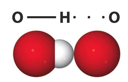 Interações Intermoleculares Ligações de Hidrogênio (Pontes de Hidrogênio) Moléculas que contêm átomos de hidrogênio (p. e.