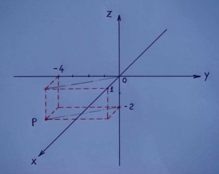 [Eercício Resolvio Bônus] Prove que o triângulo cujos vértices são os pontos A(0, 5), B(3, ) e C( 3, ) é isósceles; e calcule o seu perímetro Primeiramente, queremos provar que o triângulo ABC (veja