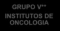 3. Metodologia 3.