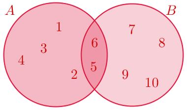 Quando o zero não faz parte do conjunto, é representado com um asterisco ao lado da letra N e, nesse caso, esse conjunto é denominado de Conjunto dos Números