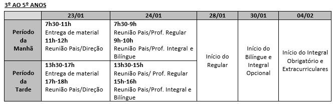 Educacional e Professor de Religioso na grade regular.