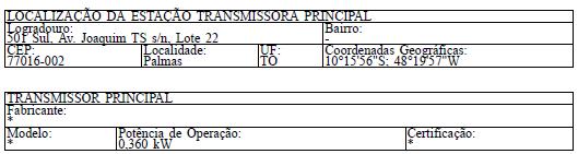 PORTARIA Nº 4.121, DE 30 DE DEZEMBRO DE 2014 O MINISTRO DE ESTADO DAS COMUNICAÇÕES, no uso de suas atribuições, observado o disposto no Decreto nº 5.