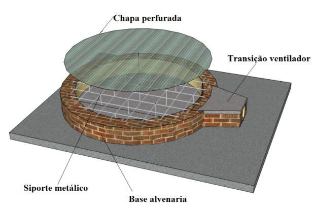 Na construção da base, já deve ser providenciada a instalação do ventilador (Figura 162) que funcionará durante a confecção da parede do silo.