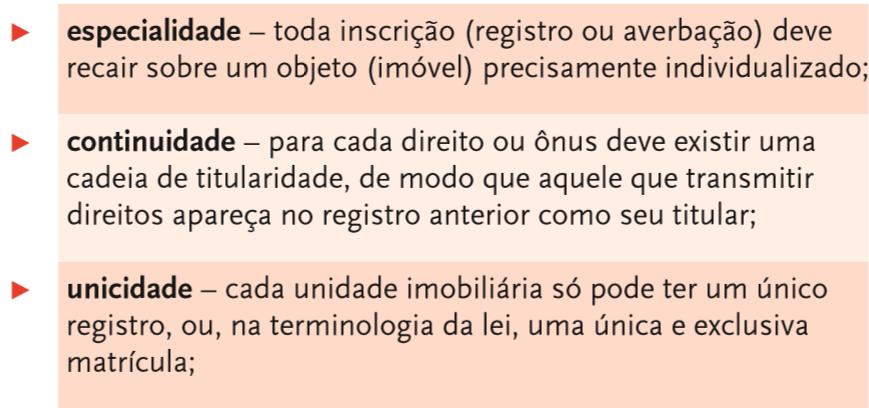 O Registro Imobiliário A Regularização