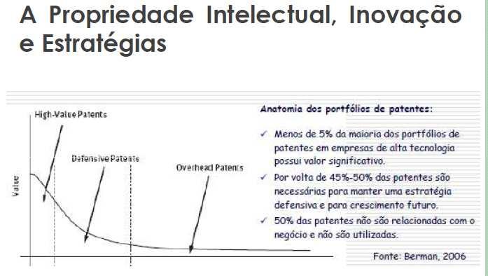 CRIANDO TERRITÓRIO GERANDO