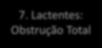 Lactentes: Obstrução Total Módulo 6: Desobstrução das Vias Aéreas 3.