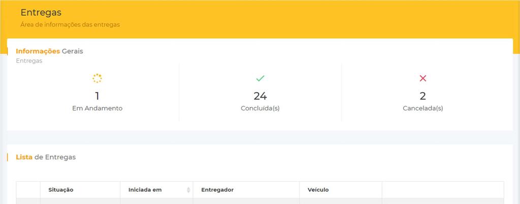 0 ENTREGAS Lista de Entregas Listagem de todas as entregas que já foram realizadas e as que ainda estão sendo realizadas.